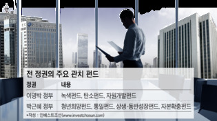 "벤처·중기 투자에 동참하라" 금융위 압박에 금융 업계는 난색