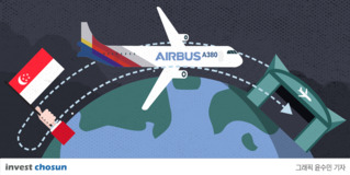 애물단지 된 A380…빗나간 아시아나항공 투자 전략