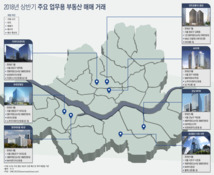 미국·유럽 다음 한국?…서울서 빌딩 쇼핑하는 해외 '큰손'들