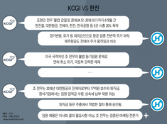 조현민 전무 복귀 갑론을박, '한진'보다 'KCGI'가 설득력