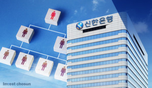 신한은행 임원 인사·조직개편...부행장 5인 신규 선임