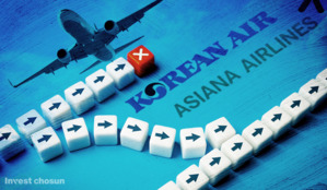 美·유럽서 난기류 여전…'동상이몽' 계속되는 대한항공-아시아나 합병 