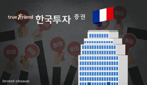 한국證 투자한 프랑스 오피스 빌딩 경·공매 기로?…대주단과 만기 연장 협상 