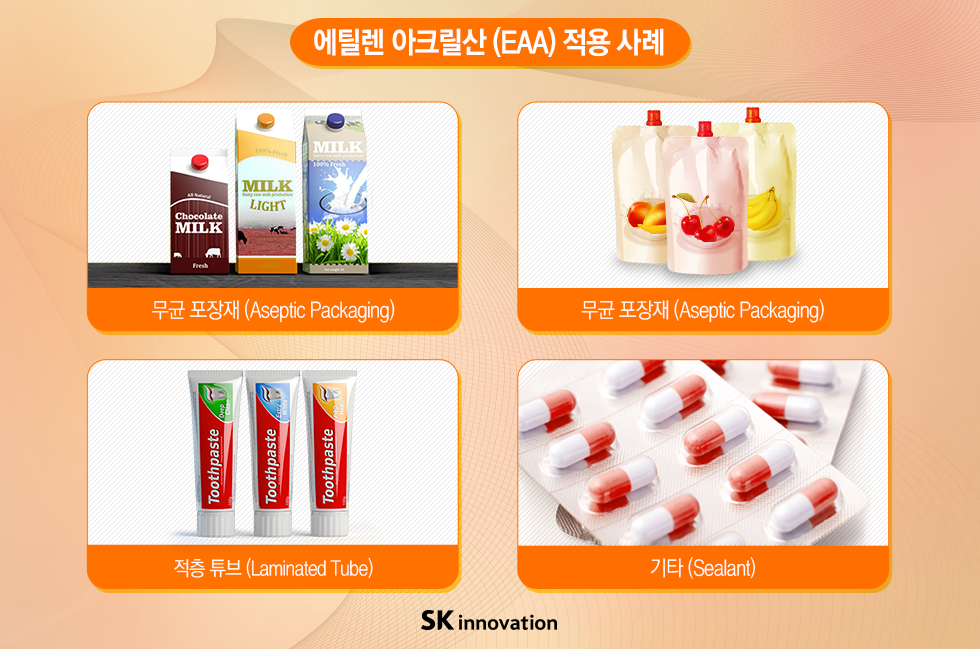 에틸렌 아크릴산 적용 사례