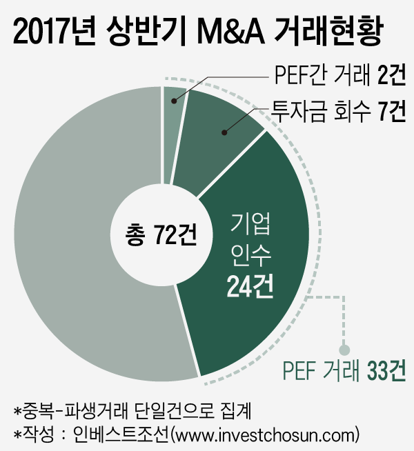 KakaoTalk_20170706_160050675