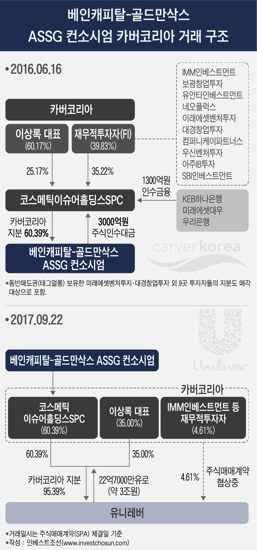 KakaoTalk_20170928_151448233