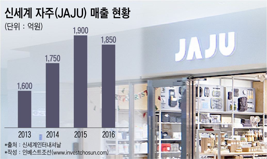 KakaoTalk_20180131_131226106