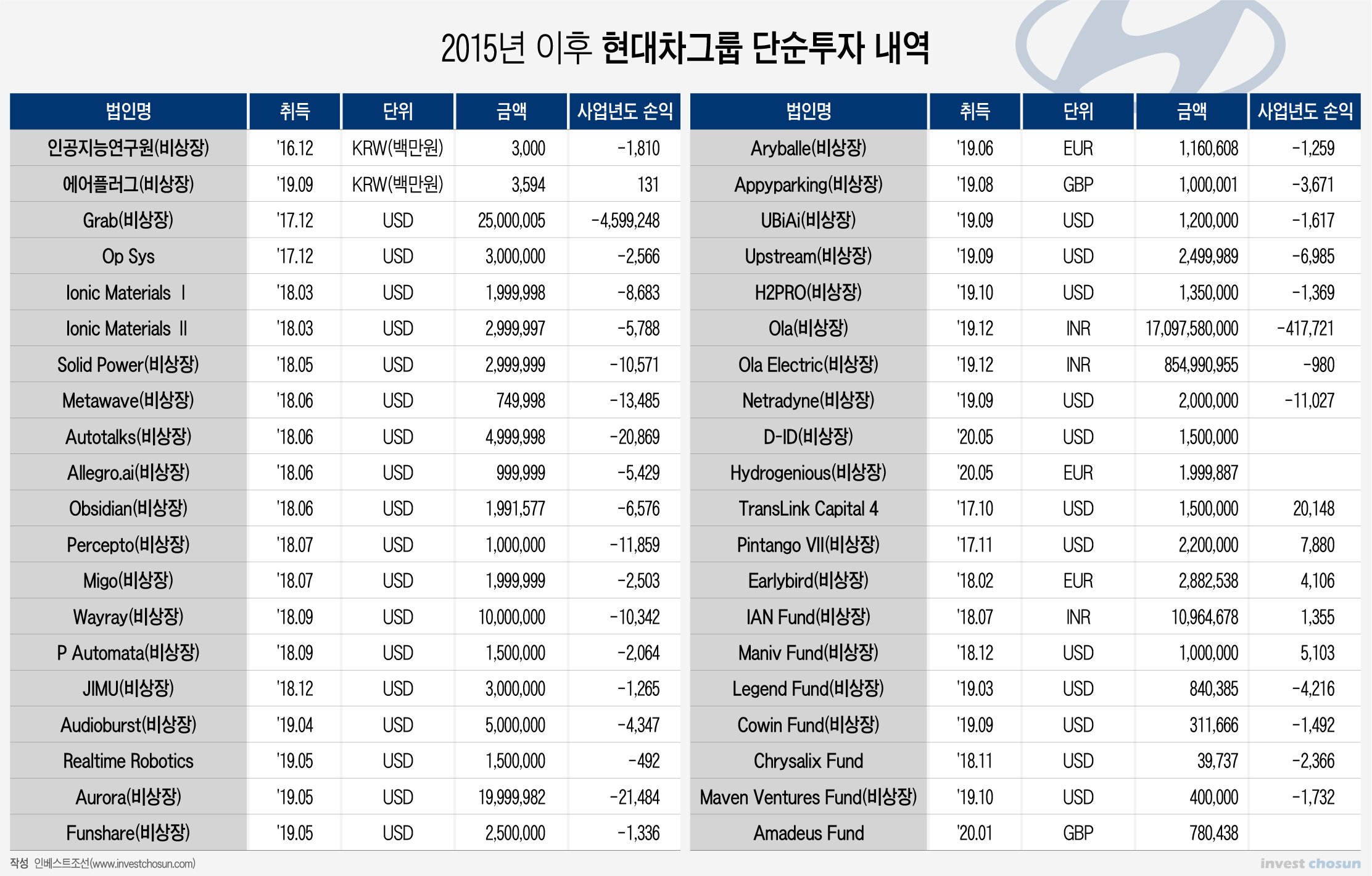 KakaoTalk_20201110_163206017