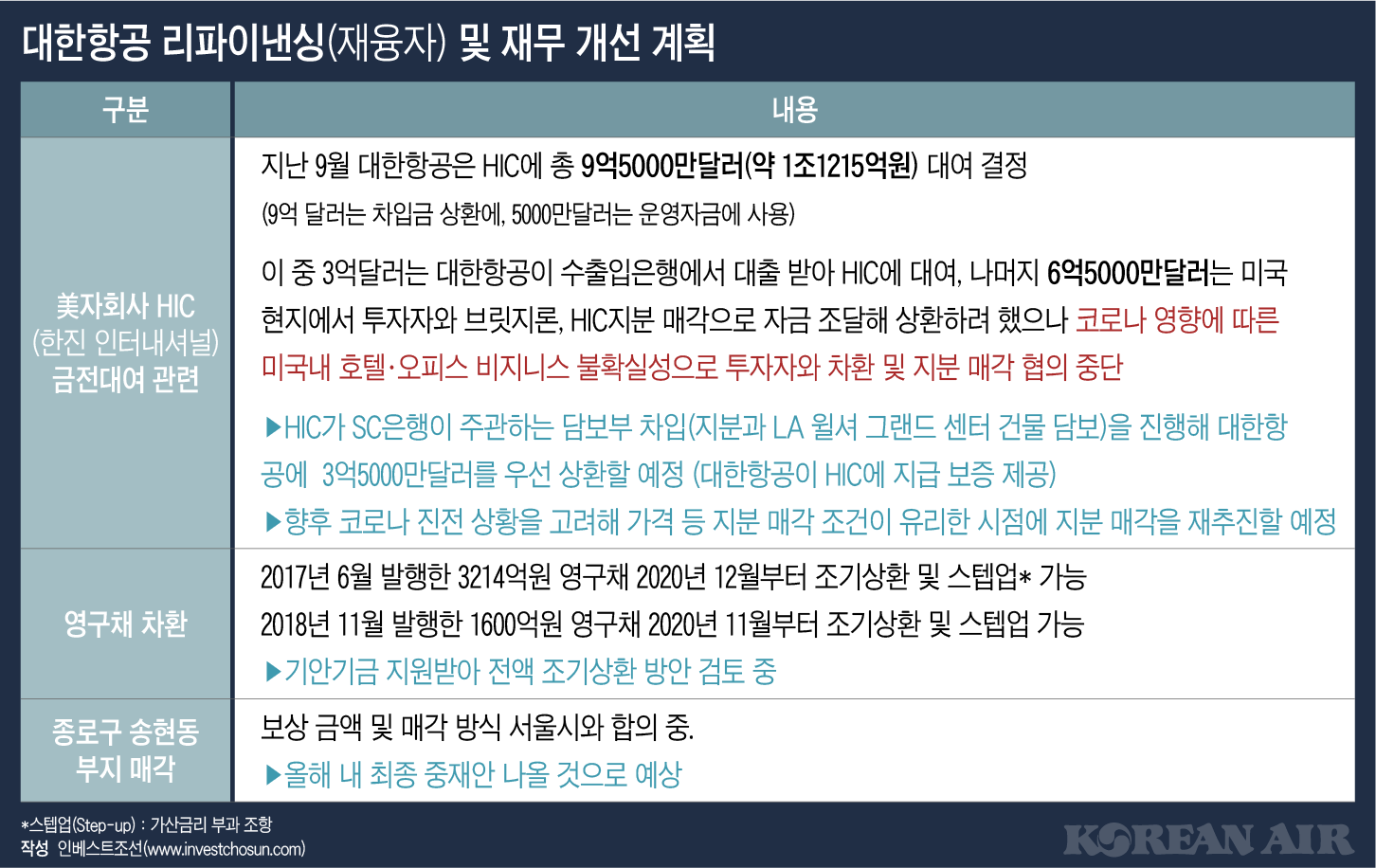 KakaoTalk_20201110_095857457_01