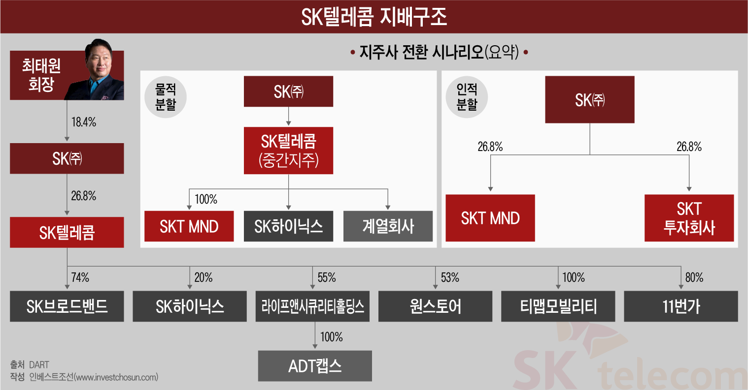 KakaoTalk_20210129_153727086