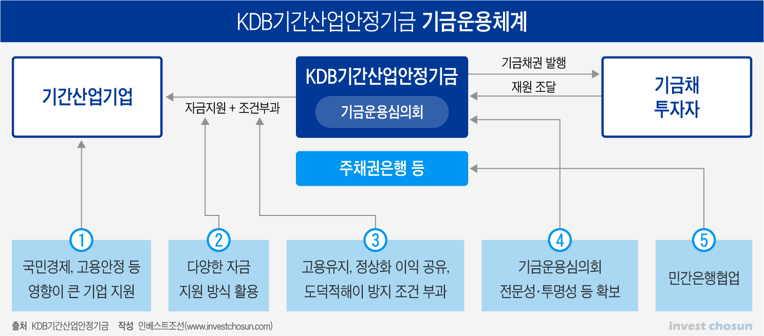 KakaoTalk_20210701_172121620