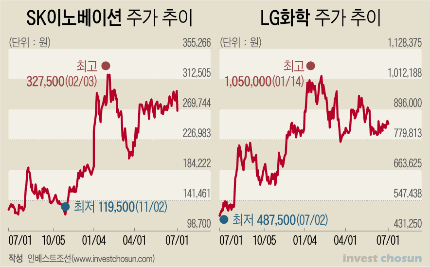 KakaoTalk_20210702_140112773