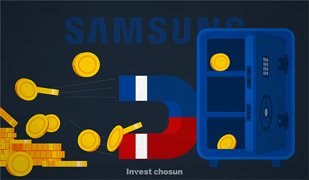 정책자금 홍수에 또다시 끄집어낸 '삼성전자 회사채'