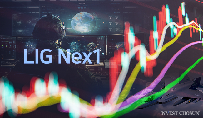 LIG넥스원 주가 폭등에 고민 커진 여의도…'전쟁 모멘텀, 멀티플 올려 잡아야'