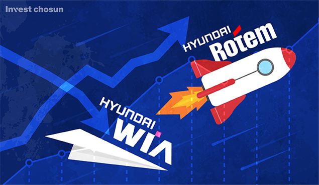 현대로템, 현대위아 방산부문 인수 추진