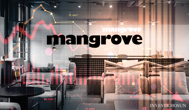 정부 규제에 투자자 외면받는 임대주택…맹그로브 신촌·동대문도 '매각'
