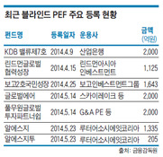 작년 출자받은 PEF 운용사, 펀드 설립 한창