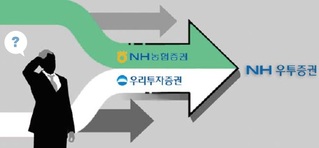 NH농협·우리투자證합병 시너지, 급여체계 조율이 '열쇠'