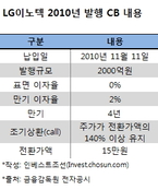 LG이노텍, 내달 2000억 CB 만기…회사채·자체자금으로 상환