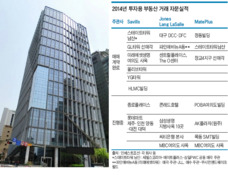 투자용 부동산 거래 자문 '해외 큰손 유치'…세빌스코리아 1위