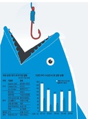 삼성이 쓸고 간 IPO 시장, 올해도 열기 이어갈까