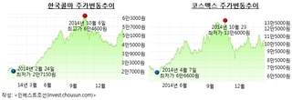 한국콜마·코스맥스…화장품ODM, 중국發 바람탔다