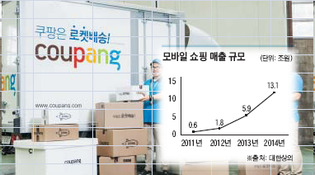 유통시장 매출구조 변화…물류센터 투자 '주목'