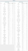 [M&A 리그테이블] 재무자문 순위 (2015.10)