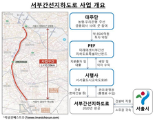 농협·우리銀, 8500억 서부간선지하도로 자금모집 추진