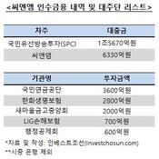 MBK, 2.2兆 씨앤앰 인수금융 리파이낸싱 돌입