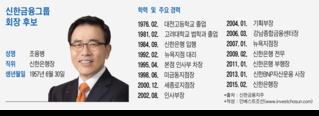 신한금융, 조용병號 과제는…글로벌·비은행·세대 교체