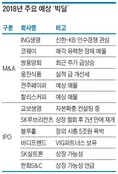 새해 자본시장에 '빅딜' 줄섰다