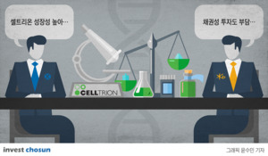 셀트리온 기업가치 놓고 엇갈린 신한과 KB...'앵커투자자 vs 불참'