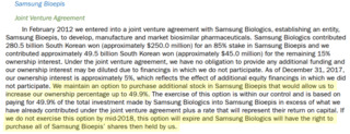 바이오젠 연례보고서 보니…"삼성바이오에피스 콜옵션 행사는 6월말까지"