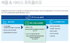 두산중공업, ESS 사업부 및 두산그리드텍 매각 추진