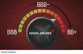 아시아나항공, '적정' 의견 받아냈지만...신용등급 유지는 '물음표'