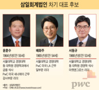 차기 CEO 선임 두고 장고에 들어간 삼일회계법인