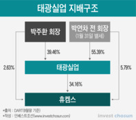 박주환 태광실업 회장, 보유 지분 일부 사모펀드에 매각 태핑