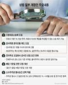 거대 여당에 힘 받는 상법 개정안…한진칼 노리는 KCGI 최대 수혜볼 듯