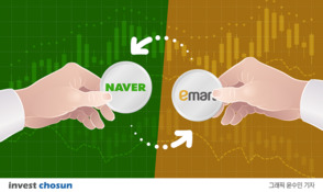 '자의반 타의반' 손잡아야 하는 네이버-이마트, 反쿠팡 연대 힘실릴까