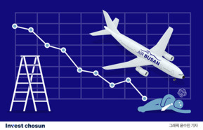 유예된 리스료 내야하는데…델타변이에 에어부산 증자 '먹구름'