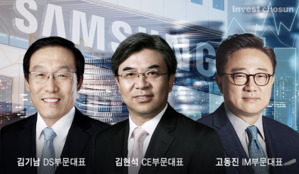 삼성전자 이사회 자율경영, 사실상 멈춰있었다