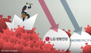 아모레·LG생건, 반년만에 주가 거의 반토막…중국 외면에 '와르르'