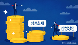 형 삼성생명 앞서는 아우 삼성화재…존재감 커지는 삼성전자 배당 수익