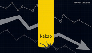 바닥 모르는 카카오 주가…잇딴 잡음에 신사업도 '감감무소식'