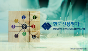 'PF 구조조정' 증권사 간 양극화…메리츠證 업황·규제 민감도 예의주시