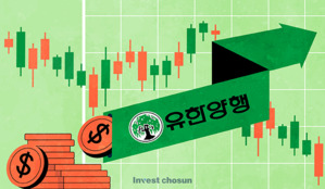첫 자사주 소각 유한양행, 주가 부양은 신약 '렉라자'에 달렸다