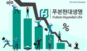 푸본현대생명, 후순위채 콜옵션 코 앞…누적 적자 어쩌나