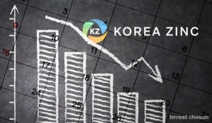 고려아연, 상반기 정기평가서 '등급 하향' 압력…재무 부담 지속
