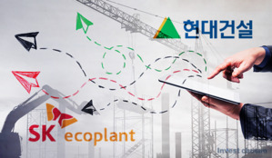 현대건설은 자산유동화·SK에코는 공모채…투심 오리무중에 건설사 조달도 제각각